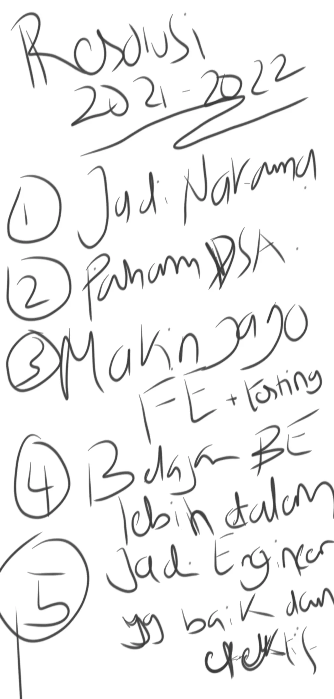 Tujuan gue sepanjang 2021